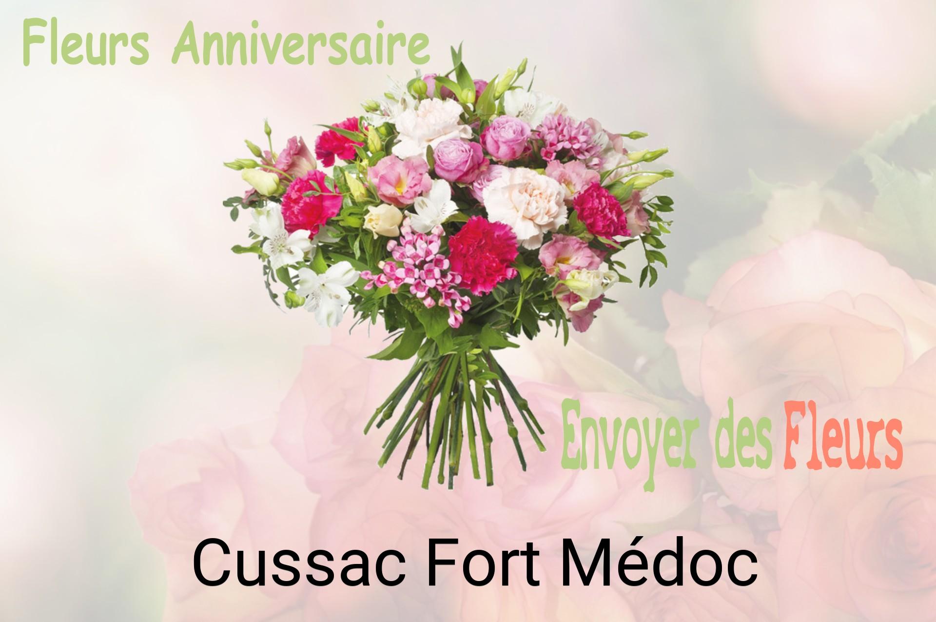 Bouquet de fleurs d’anniversaire livré à Cussac-Fort-Médoc